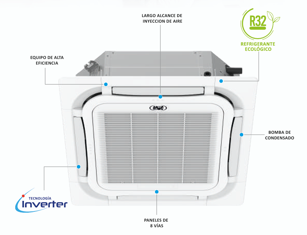 Aire acondicionado Split Cassette inverter