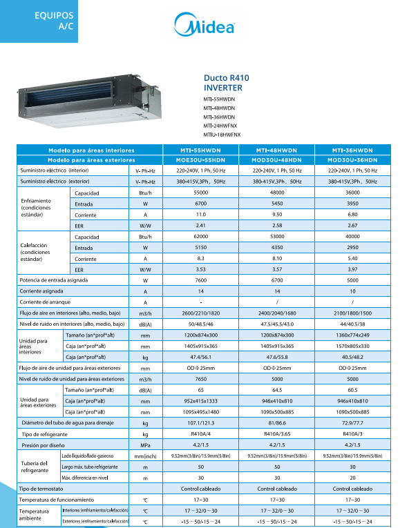 Aire acondicionado split ducto inverter